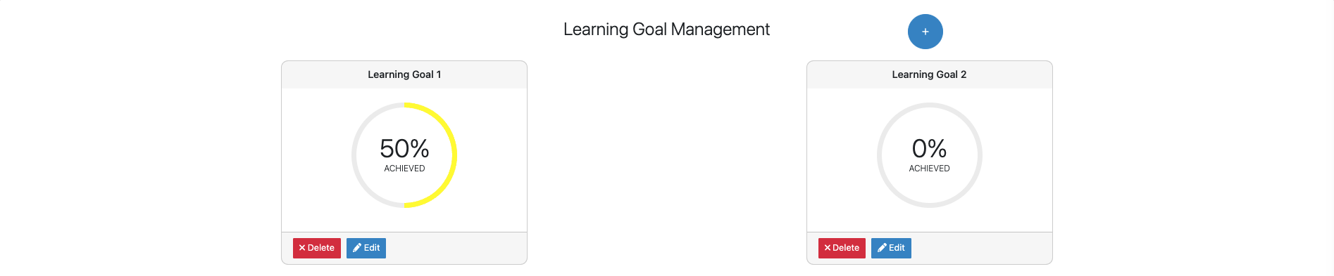 instructors-learning-goals-statistics