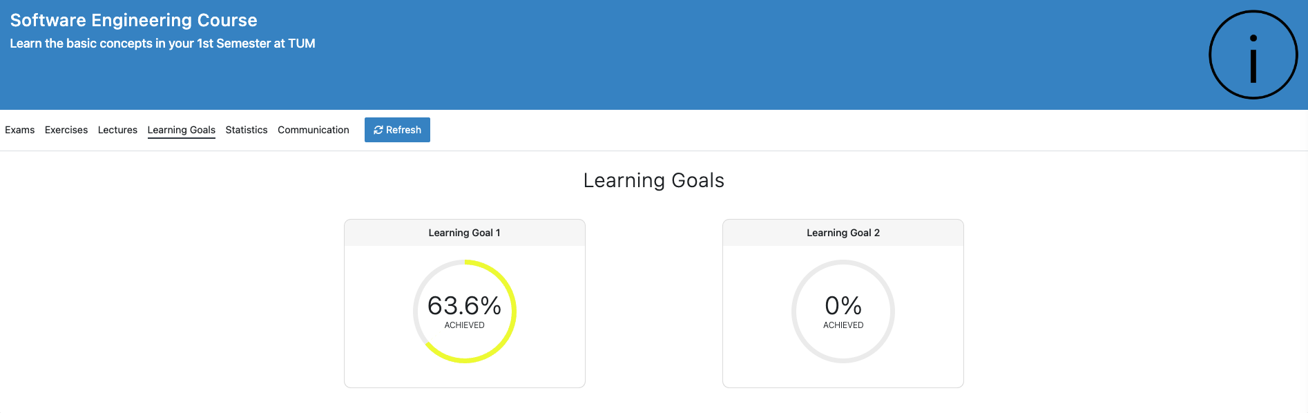 students-learning-goals-statistics