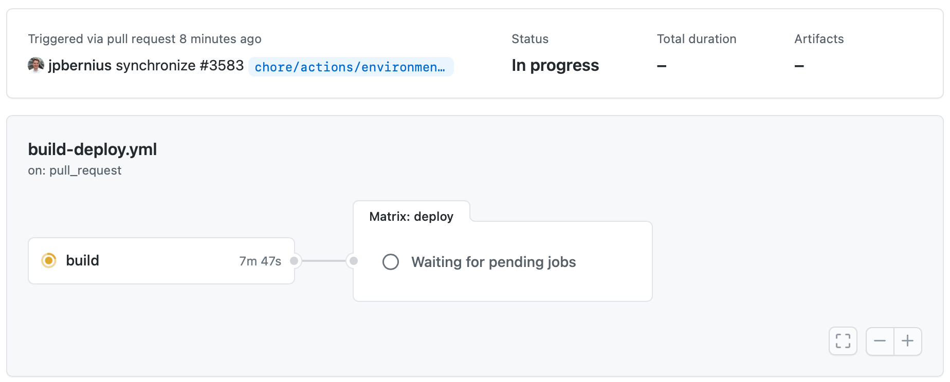 GitHub Actions UI: Waiting for build to finish