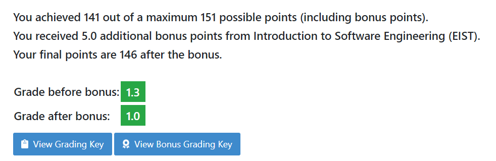 Exam Grade with Bonus