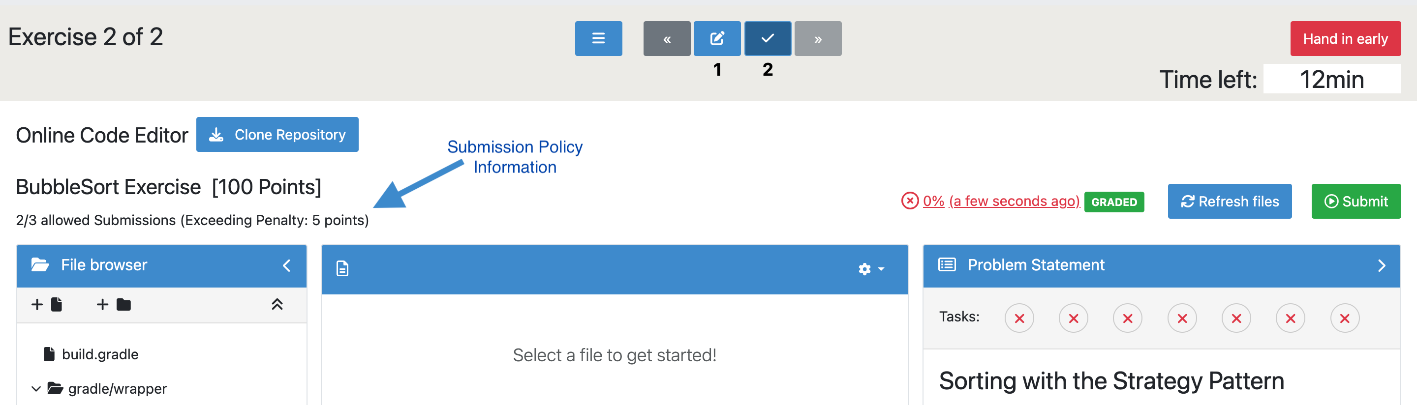 Effect of the Submission Penalty Policy