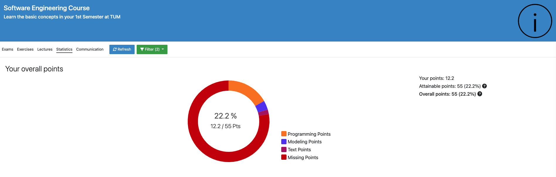 students-overall-points