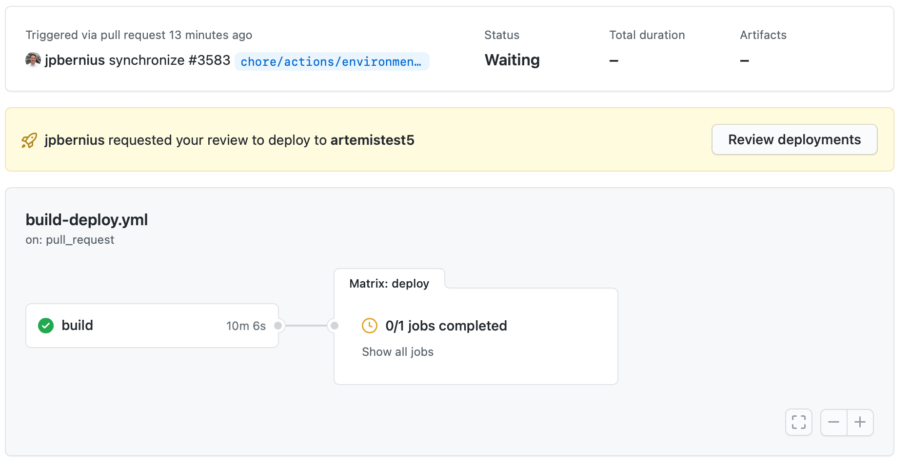 GitHub Actions UI: Deployment waiting for approval